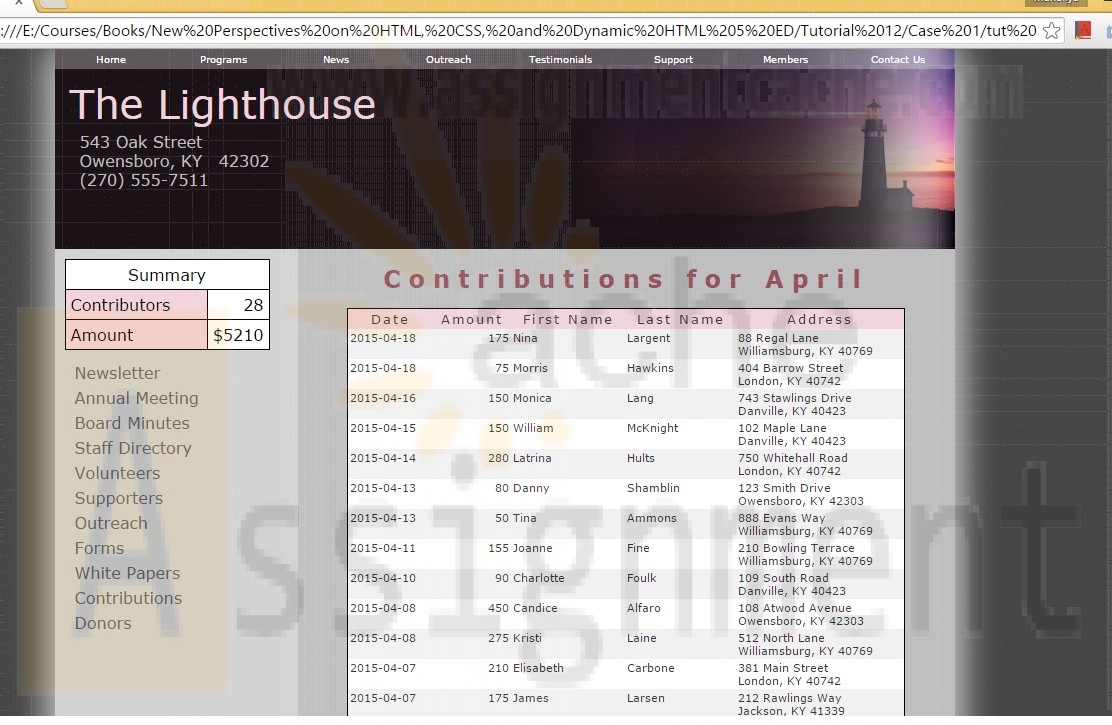 New Perspectives on HTML, CSS, and Dynamic HTML 5th edition Tutorial 12 Case 1 The Lighthouse