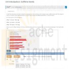 PRG211 LAB 3.4.1 Caffeine levels Program